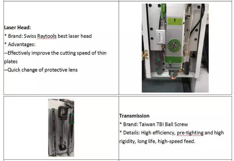 1390 1000w 1500w 2000w 3000w 6000w Metal Fiber Laser Cutter Machine 1390 1000w 1500w 2000w 3000w 6000w מכונת חותך לייזר סיבי מתכת