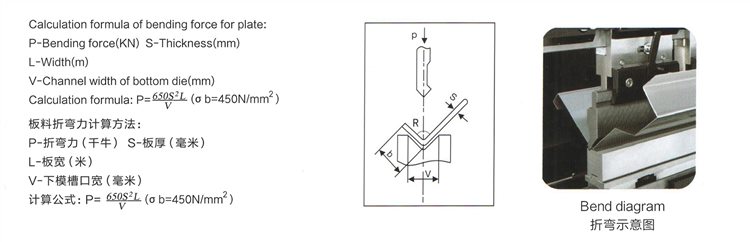 15t 40t 80t 100t Hydraulic Press Brake Cnc Bending Machine 15t 40t 80t 100t Hydraulic Press Brake Cnc Bending Machine
