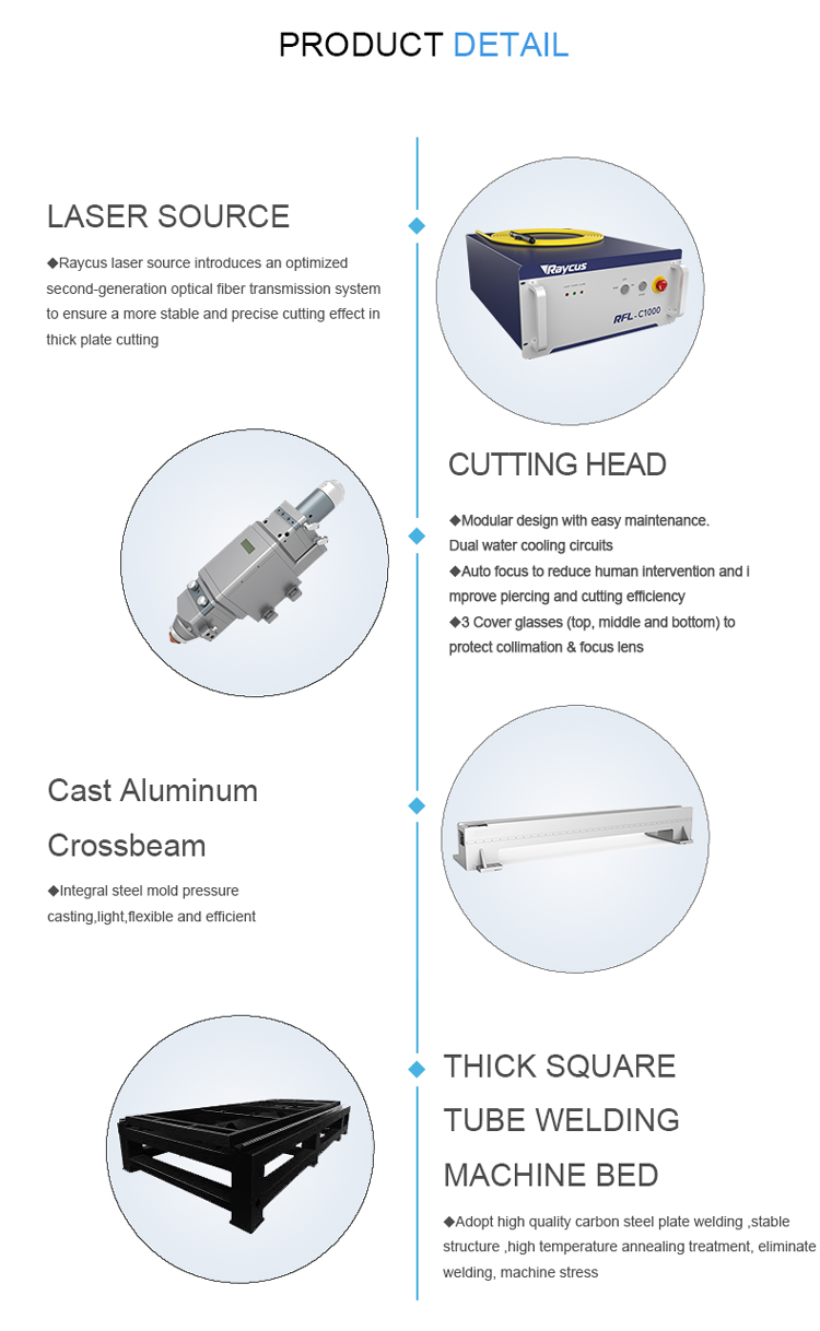 2kw 4000w 2x4 Meters Cnc Fiber Laser Cutting Machine 2kw 4000w 2x4 Meters Cnc Fiber Laser Cutting Machine