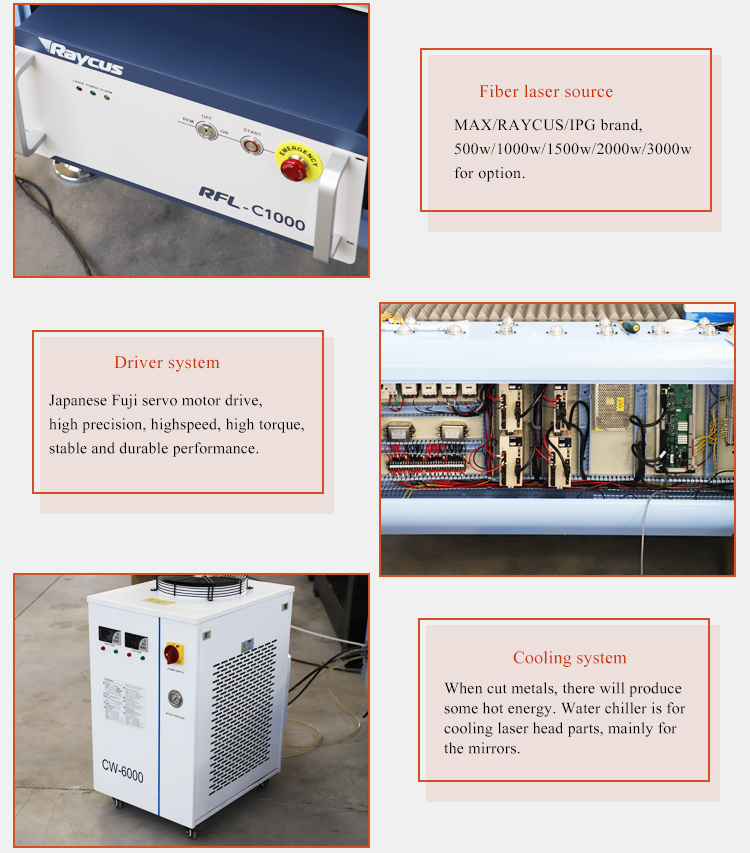 3015 Raycus 1000w / 1500w / 2000w Fiber Laser Cutting Machine Best Price 3015 Tagliatrice laser a fibra Raycus 1000w / 1500w / 2000w Miglior prezzo