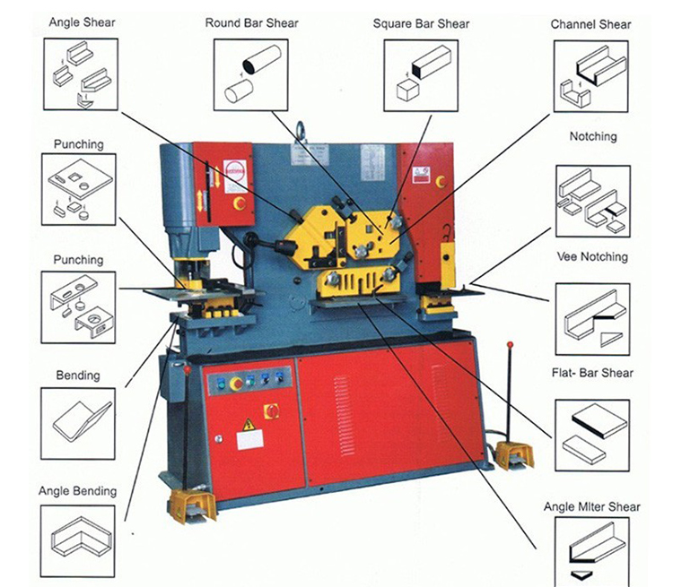 Hydraulic Ironworker 25 Ton Hand Tools Hydraulic Combined Punching And Cutting Machine Hydraulic Ironworker 25Tunové ruční nářadí Hydraulický kombinovaný děrovací a řezací stroj