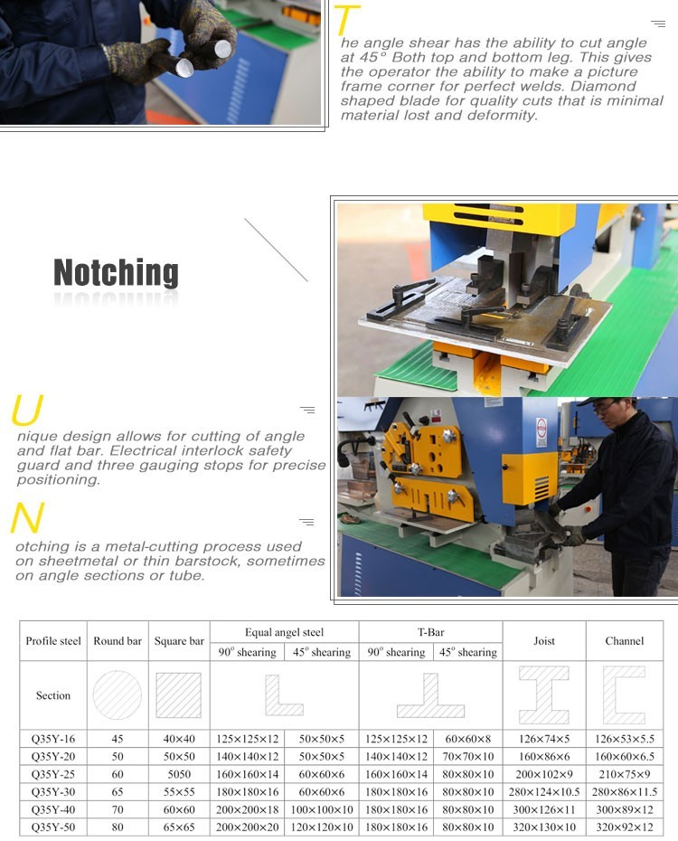 Q35y Series Multifunctional Hydraulic Iron Worker Combined Shearing And Punching Machine Multifunkční hydraulický žehlicí stroj řady Q35y kombinovaný stříhací a děrovací stroj