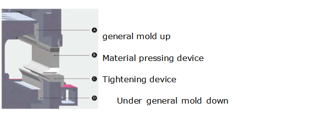 Steel Sheet Aluminum Bending Hydraulic Press Brake Machine Steel Sheet Aluminum Bending Hydraulic Press Brake Machine