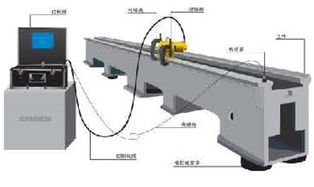 Steel Sheet Aluminum Bending Hydraulic Press Brake Machine Steel Sheet Aluminum Bending Hydraulic Press Brake Machine
